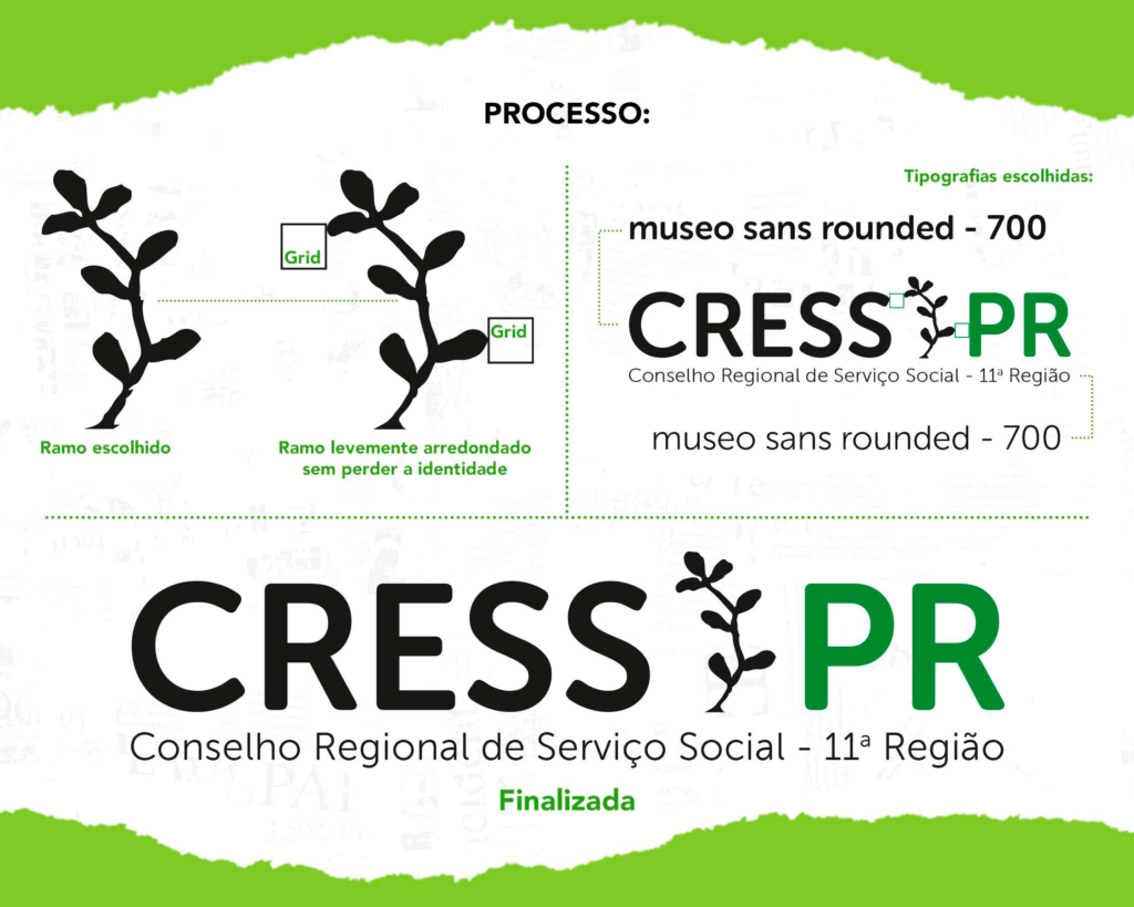 Apresentação Novo logo do Cress-PR 